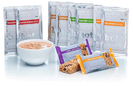 Exante Diet banner