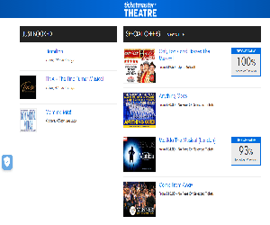 Ticketmaster Theatre Vouchers